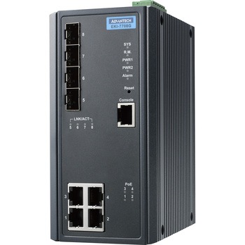 ギガビット 管理型・産業用PoEイーサネットスイッチ Advantech(アドバンテック)