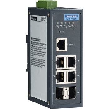 ファストイーサネット 管理型・産業用イーサネットスイッチ Advantech(アドバンテック)