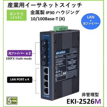 非管理型 産業用イーサネットスイッチ (10/100Mbps対応) EKI-2000シリーズ Advantech(アドバンテック)