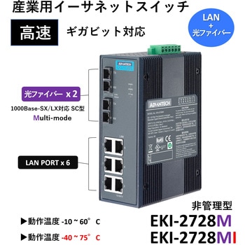 ギガビット対応 非管理型 産業用イーサネットスイッチ (10/100/1000BASE-T) Advantech(アドバンテック)