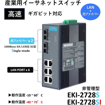 ギガビット対応 非管理型 産業用イーサネットスイッチ (10/100/1000BASE-T) Advantech(アドバンテック)