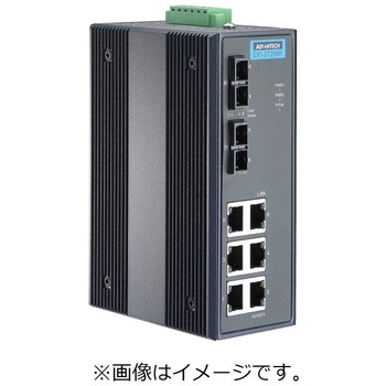 ギガビット 非管理型・産業用イーサネットスイッチ (10/100/1000BASE 対応) Advantech(アドバンテック)