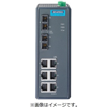 ギガビット 非管理型・産業用イーサネットスイッチ (10/100/1000BASE 対応) Advantech(アドバンテック)