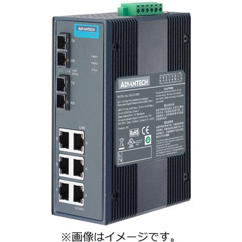 ギガビット 非管理型・産業用イーサネットスイッチ (10/100/1000BASE 対応) Advantech(アドバンテック)