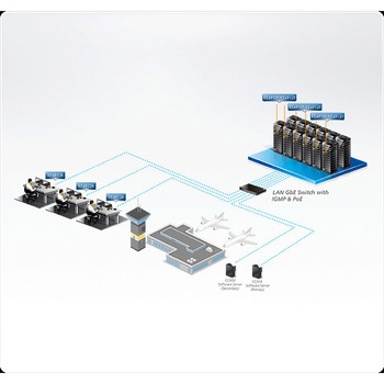 KVM延長器 ATEN
