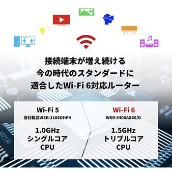 WSR-5400AX6S/DMB 無線LAN親機 4803+573Mbps 1台 BUFFALO(バッファロー