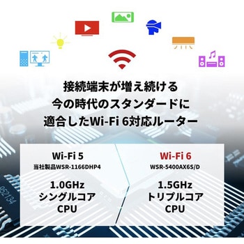 WSR-5400AX6S/DCG 無線LAN親機 4803+573Mbps 1台 BUFFALO(バッファロー