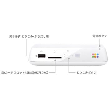 おもいでばこ 3年保証プレミアム 11ac HDD