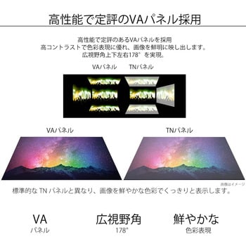 65型4K液晶ディスプレイ UHD PCモニター/3840×2160/HDMI /ブラック