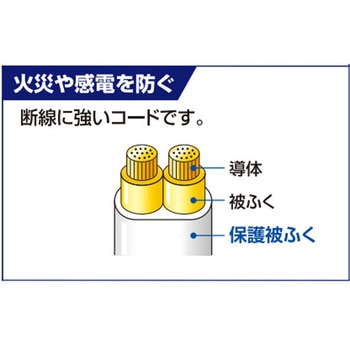 AC100V/14A タップ(6口/USBポート/雷ガート) エスコ