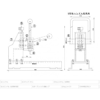 カム式ハンドプレス エスコ