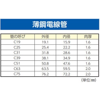 コンジットベンダー(ハンドル付) エスコ