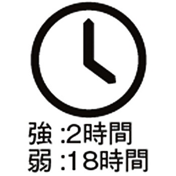 [充電式] クリップライト/LED エスコ