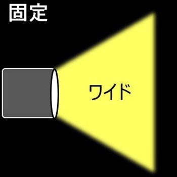 [充電式] クリップライト/LED エスコ