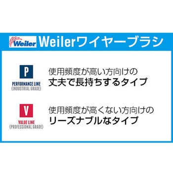 カップ型軸付ワイヤーブラシ エスコ