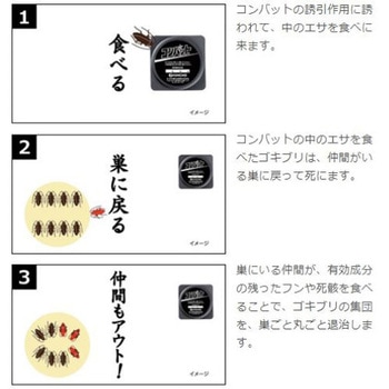 コンバット(ゴキブリ誘引殺虫剤) エスコ