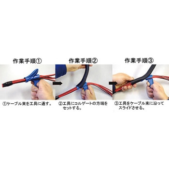 コルゲートチューブ用簡易挿入工具 - エスコ