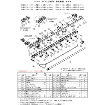 ライトスライダー用走行ローラー LSF-29 ライトスライダー リヤローラー/シャフト・カラー付