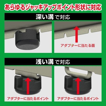 ジャッキ用アダプター - エスコ