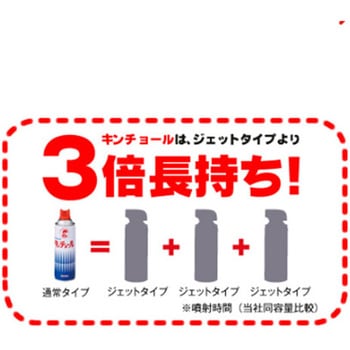 キンチョール エスコ