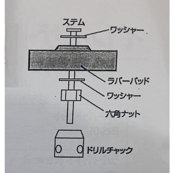 シール剥がし エスコ