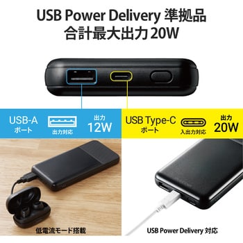 MagSafe対応 モバイルバッテリー PD対応 20W 10000mAh USB-C×1 USB-A×1