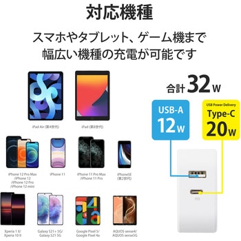 スマホ充電器 AC充電器 USB×1ポート タイプC×1ポート Type-C ケーブル付属 1.5m 20W 高速 iPhone エレコム