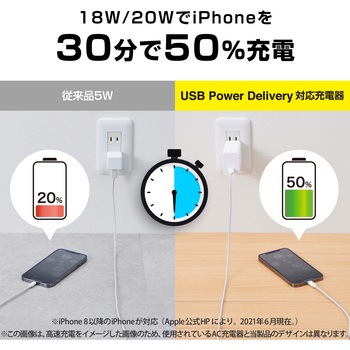 スマホ充電器 AC充電器 USB×1ポート タイプC×1ポート 20W 高速 USBコンセント iPhone エレコム