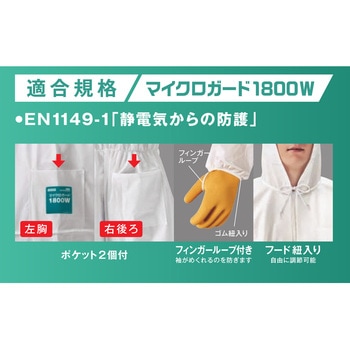 作業服 アークランドサカモト