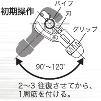 チューブカッター - エスコ
