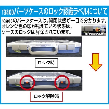 ツールボックス(トランク型) - エスコ