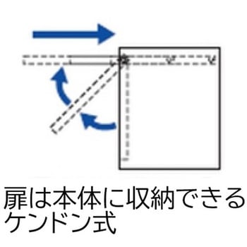 セキュリティボックス - エスコ