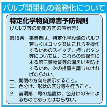 スライド式バルブ開閉札(アルミ/回転タイプ) - エスコ