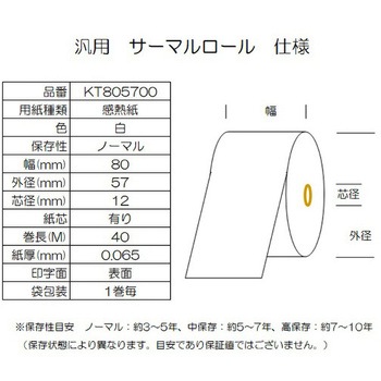 サーマルロール紙 コウナン