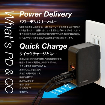 USB急速充電器 PD/QC両対応  20W+20W 2回路搭載 京ハヤ
