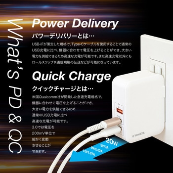 USB急速充電器 PD/QC両対応  20W+20W 2回路搭載 京ハヤ