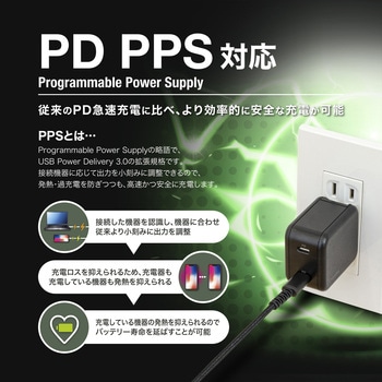 USB急速充電器 PD対応 最大出力45W 京ハヤ