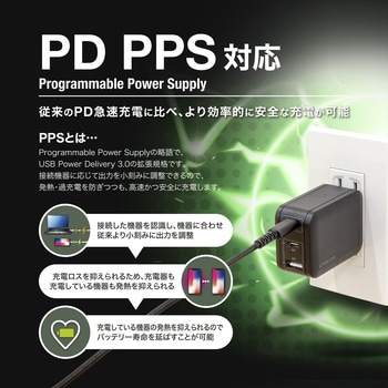 USB急速充電器  PD/QC両対応  最大出力65W 京ハヤ
