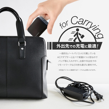 USB急速充電器  PD/QC両対応  最大出力65W 京ハヤ