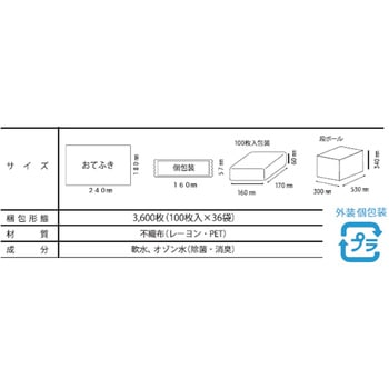 オゾンで除菌 ウェットシート(衛生的な個包装) アステップ
