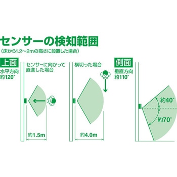 お知らせライト シングルタイプ キングジム