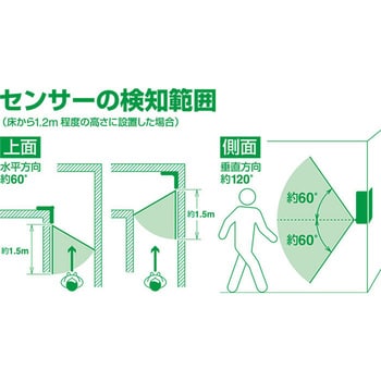 TAL40クレ カドにつけるお知らせライト キングジム 衝突注意 - 【通販