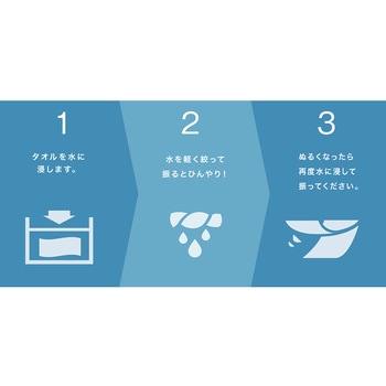 冷缶タオル リンクサス(Linxas)