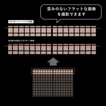 キヤノンR用 Cマウントアダプター NY-1Hハイパーレンズ(広視野・高解像)(広視野・高解像) マイクロネット
