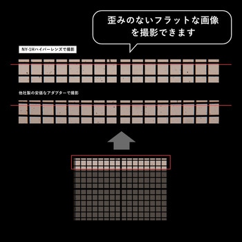 ソニーα用 Cマウントアダプター NY-1Hハイパーレンズ(広視野・高解像) マイクロネット