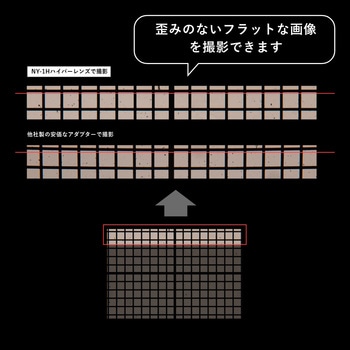 ソニーα用 顕微鏡アダプター NY-1Hハイパーレンズ(広視野・高解像) マイクロネット