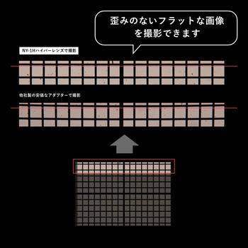 ニコンZ用 顕微鏡アダプター NY-1Hハイパーレンズ(広視野・高解像) マイクロネット