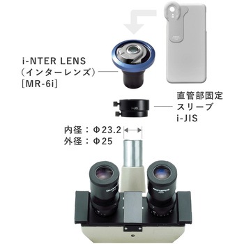 <i-NTER LENS用>オリンパス顕微鏡取り付け用スリーブ マイクロネット