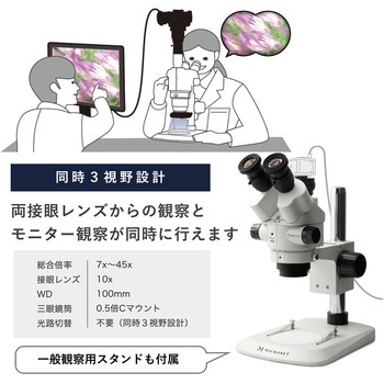 <MyDeskシリーズ><USBカメラ専用>同時3視野ズーム式実体顕微鏡 三太T-GP(アーム式) マイクロネット