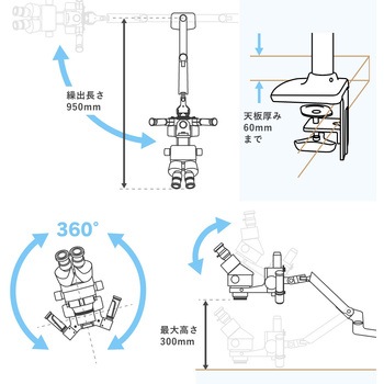 <MyDeskシリーズ><USBカメラ専用>同時3視野ズーム式実体顕微鏡 三太T-GP(アーム式) マイクロネット